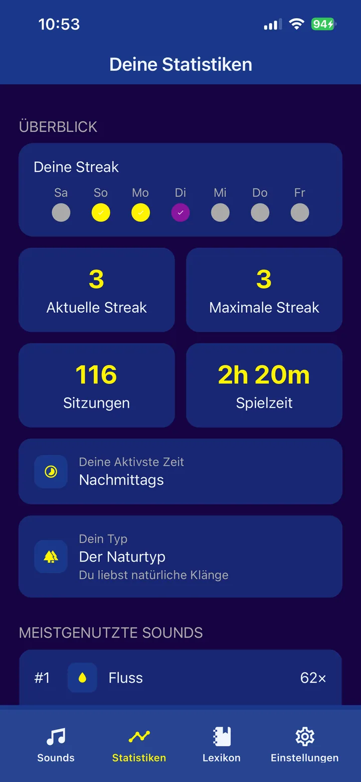 Screenshot: Statistiken in SleepyNoise mit Streak, Sitzungen, Spielzeit und meistgenutzten Sounds